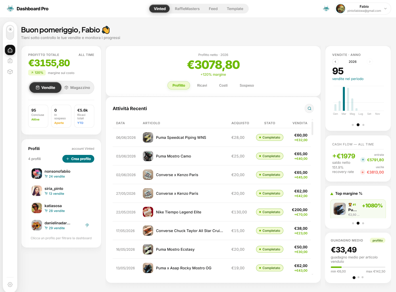Vinted Dashboard